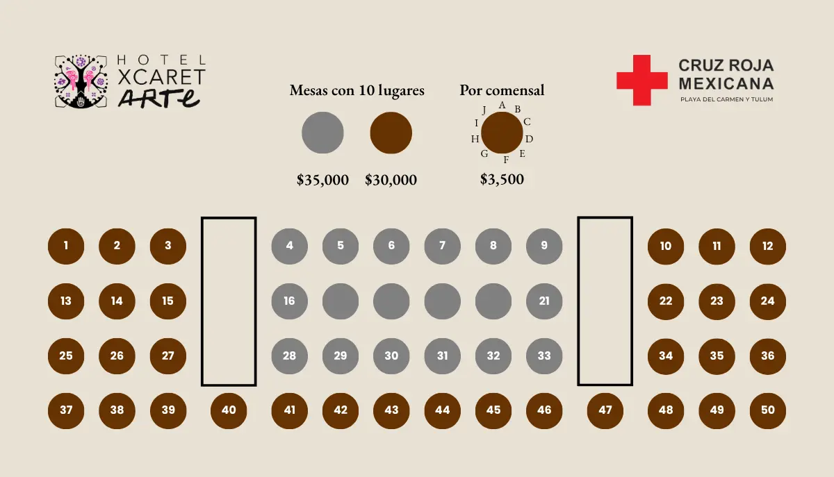 Plano del salón — distribución de mesas